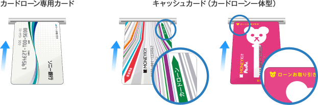 提携ATMでのカードローンのお借り入れ方法